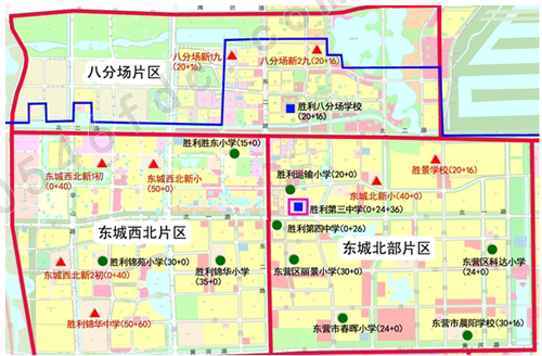 东营东城北片区教育规划图片